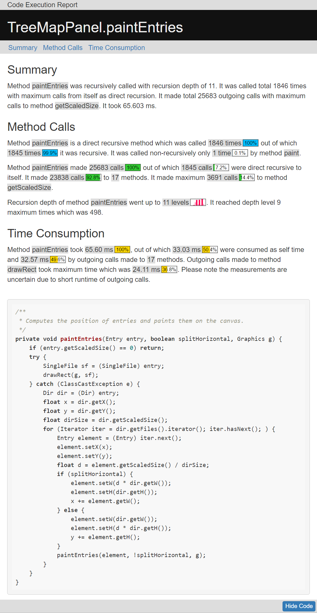 Method Execution Report for method paintEntries